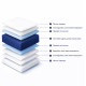ΣΤΡΩΜΑ ΑΦΡΟΥ ΧΩΡΙΣ ΕΛΑΤΗΡΙΑ JORDY 90X200x15Y-- HM374.10  (ROLL PACKING) ΛΕΥΚΟ