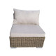 ΣΕΤ ΓΩΝΙΑ ΚΗΠΟΥ WICKER - RATTAN DAMINA